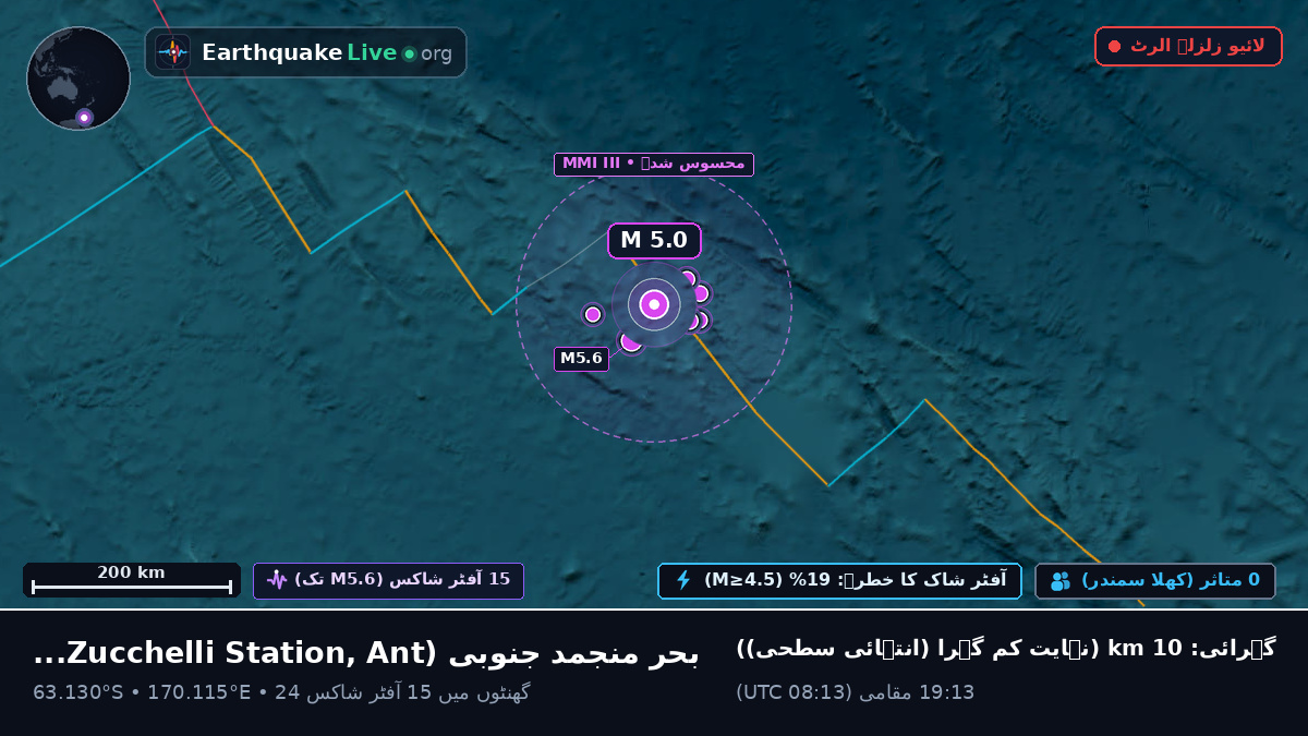 بحر منجمد جنوبی (Antarctica)