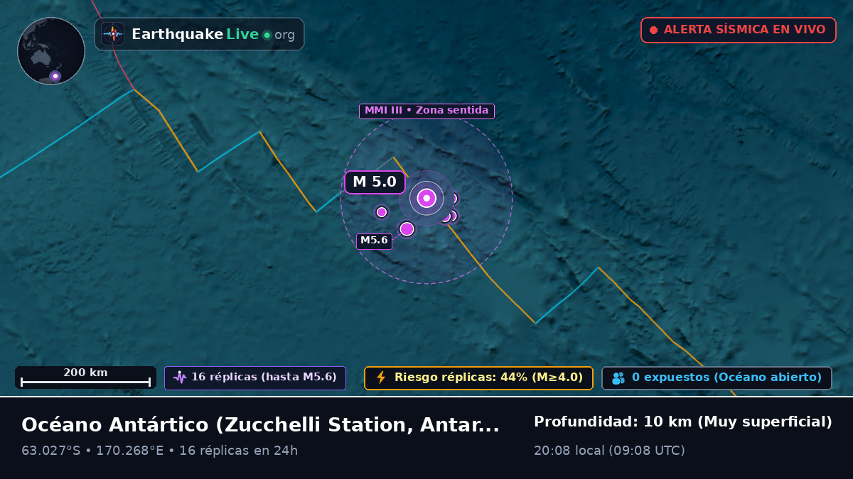 Océano Antártico (Antarctica)