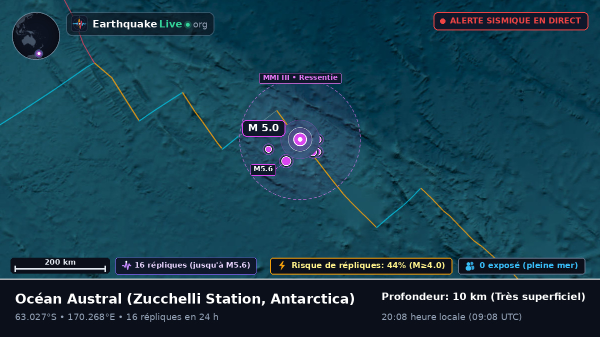 Océan Austral (Antarctica)
