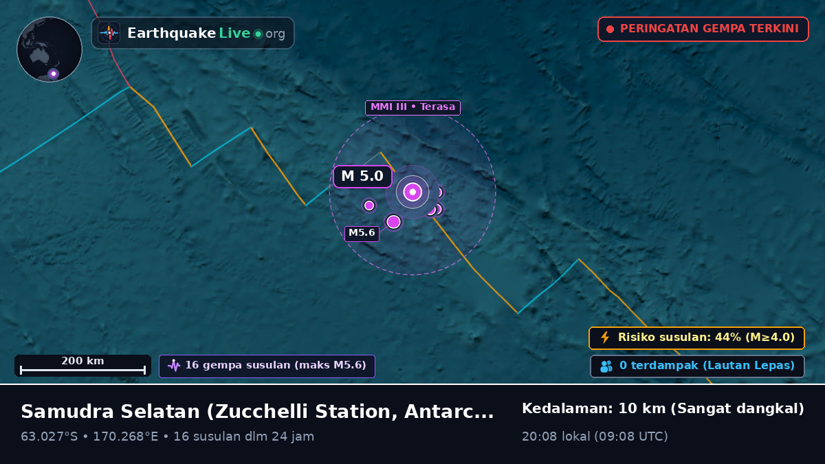 Samudra Selatan (Antarctica)