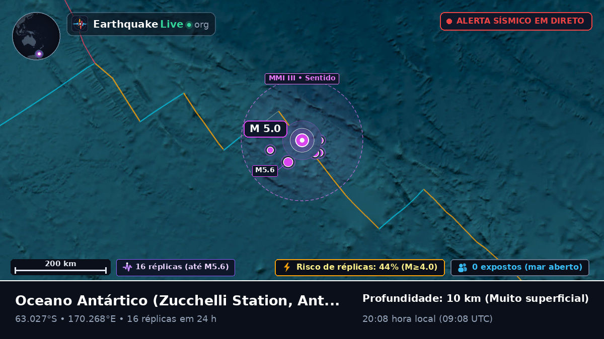 Oceano Antártico (Antarctica)