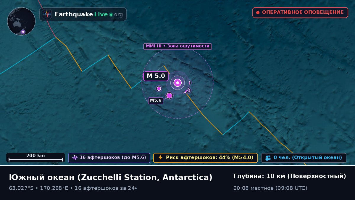 Южный океан (Antarctica)