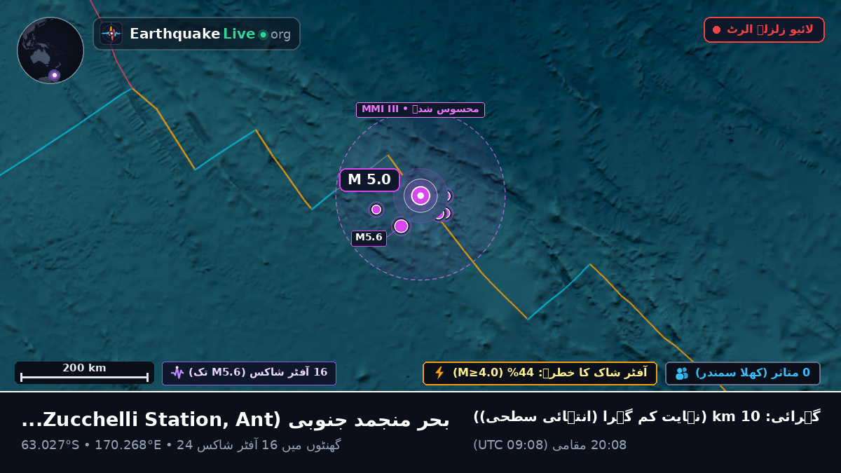 بحر منجمد جنوبی (Antarctica)