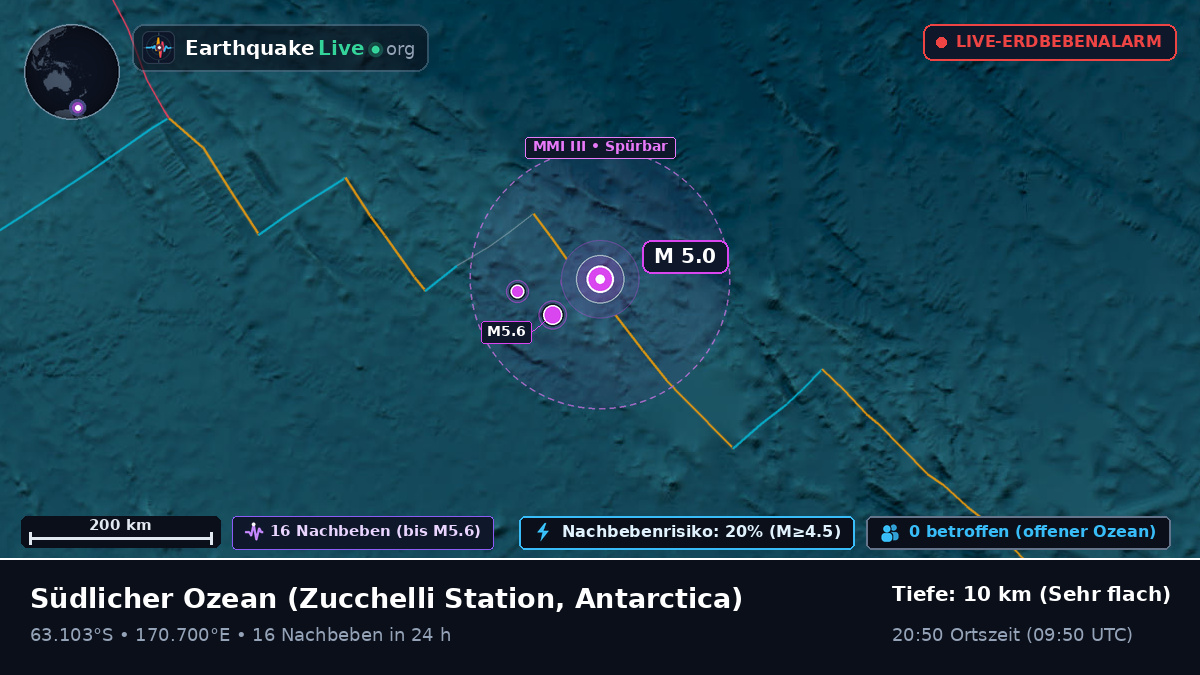 Südlicher Ozean (Antarctica)