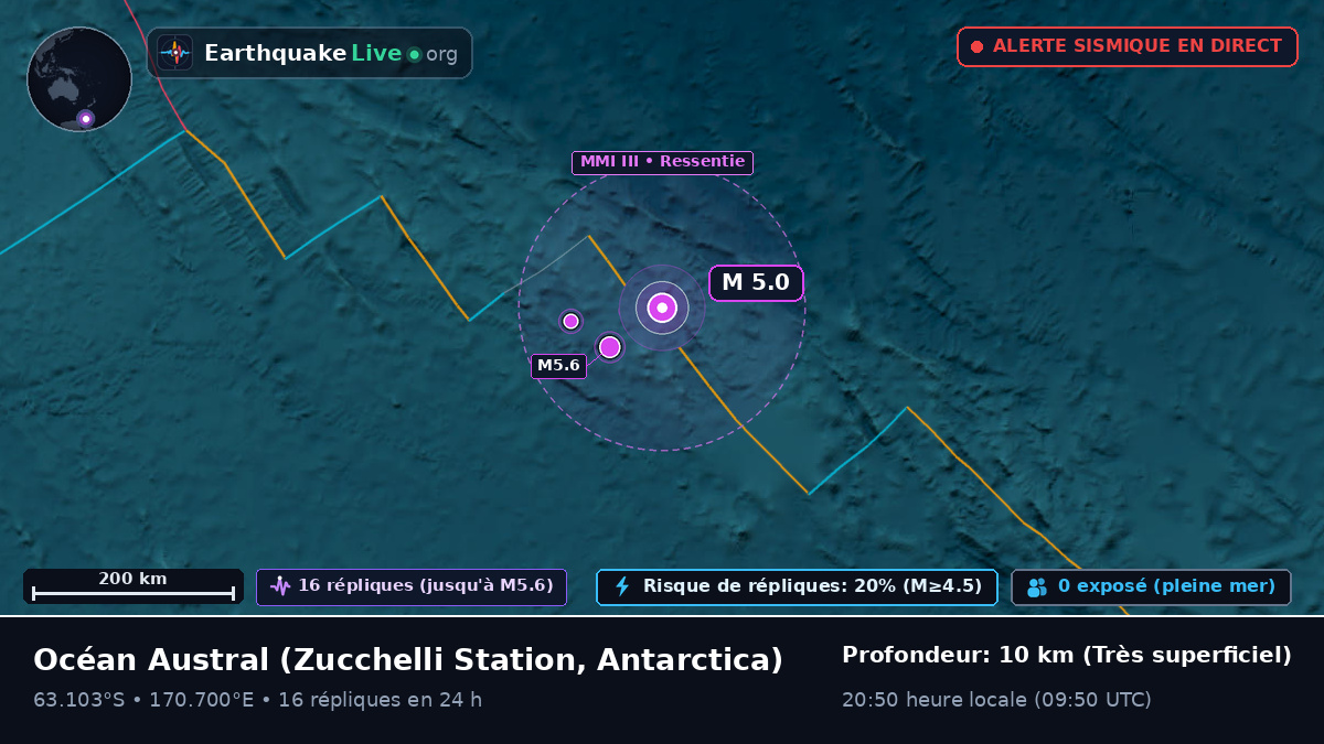 Océan Austral (Antarctica)