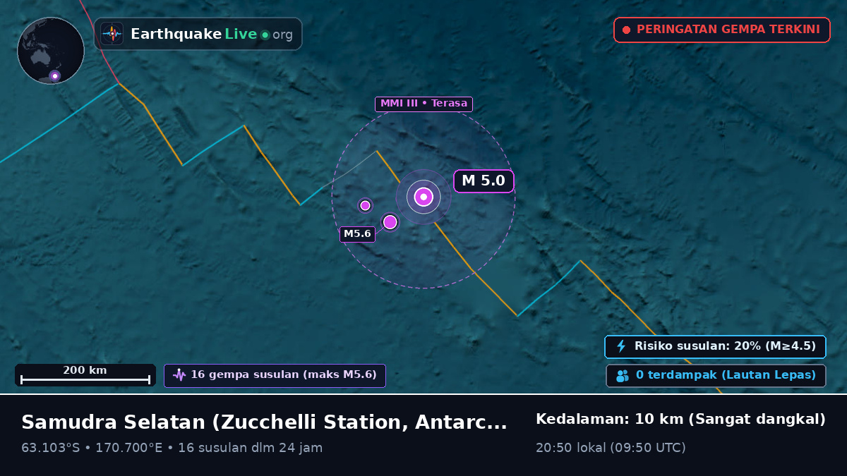 Samudra Selatan (Antarctica)