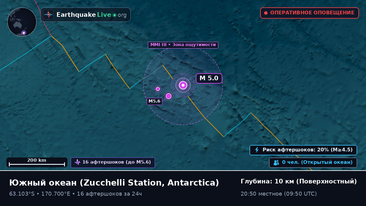 Южный океан (Antarctica)