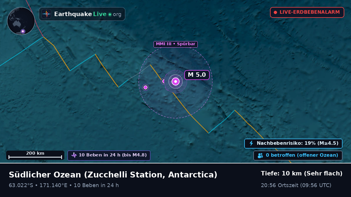 Südlicher Ozean (Antarctica)