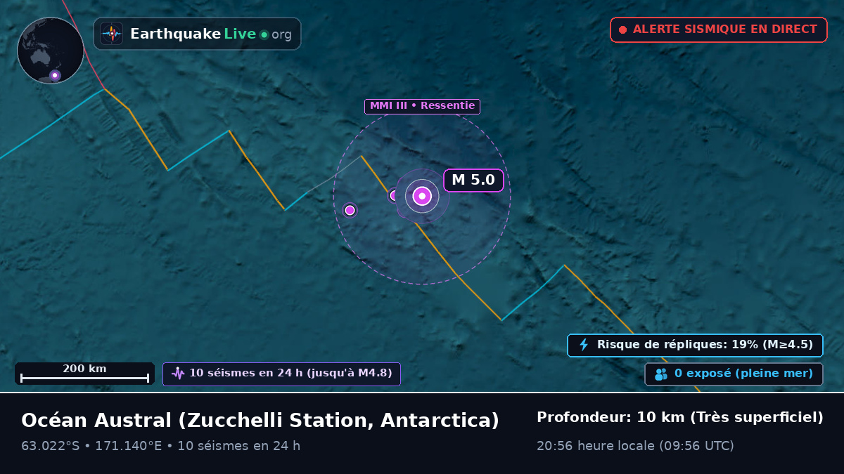 Océan Austral (Antarctica)