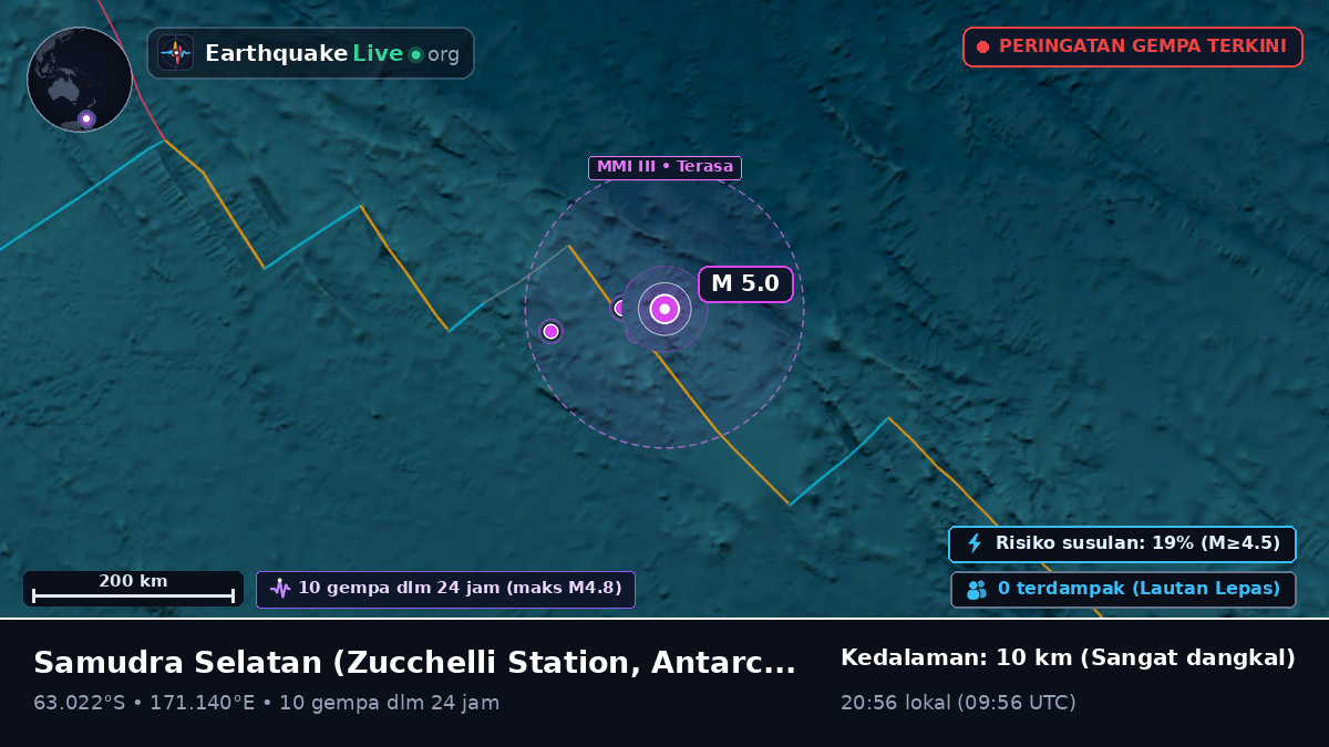 Samudra Selatan (Antarctica)