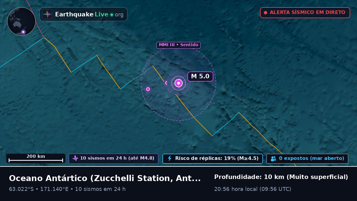 Oceano Antártico (Antarctica)