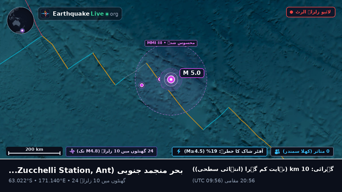 بحر منجمد جنوبی (Antarctica)