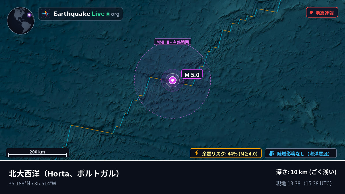 北大西洋 (ポルトガル)