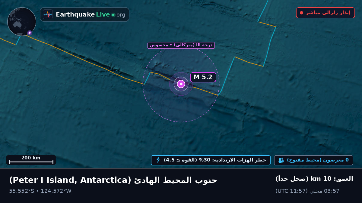 جنوب المحيط الهادئ (Antarctica)
