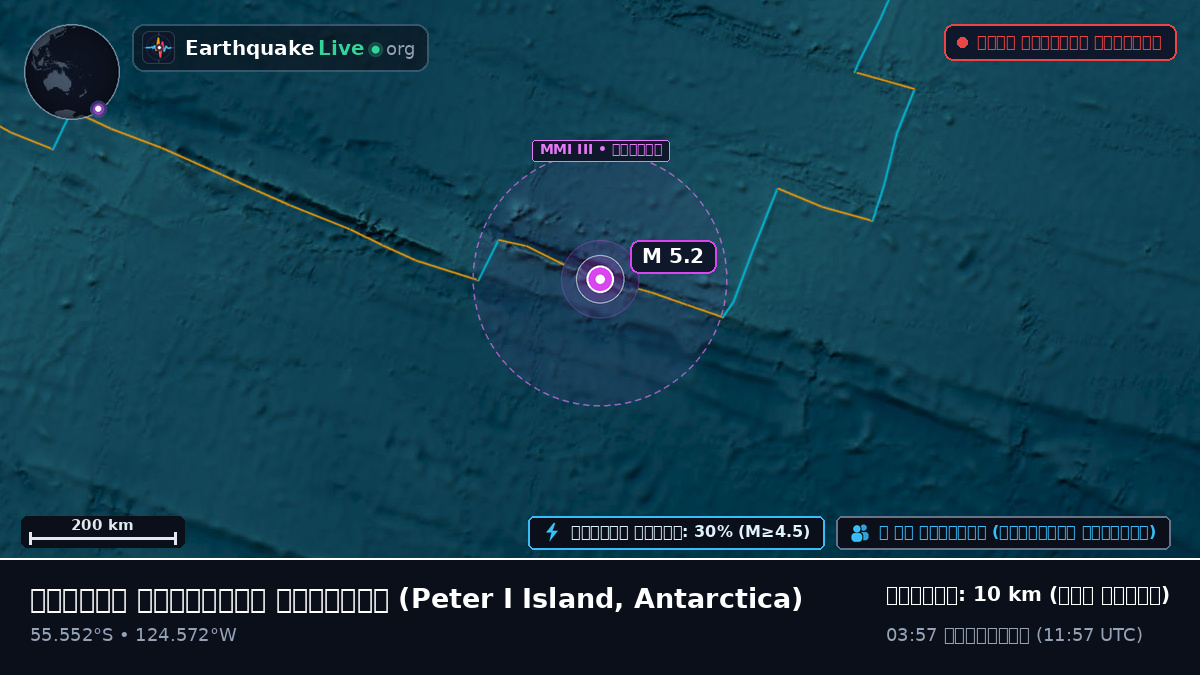 দক্ষিণ প্রশান্ত মহাসাগর (Antarctica)