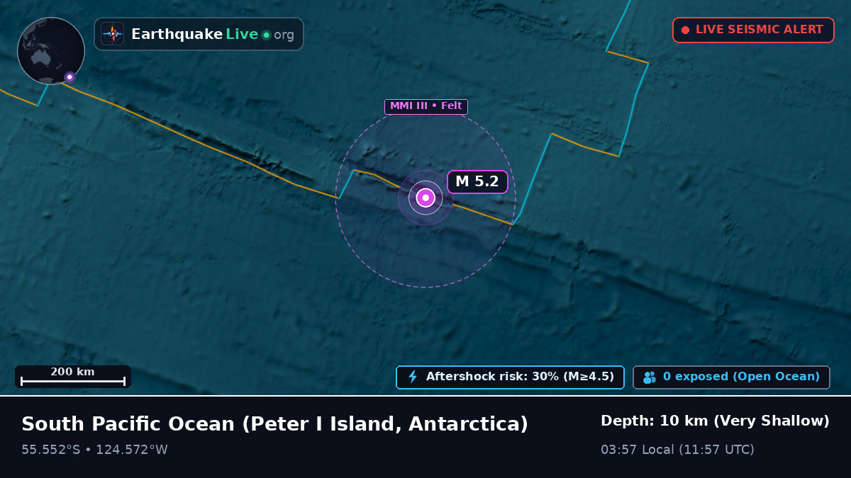 South Pacific Ocean (Antarctica)