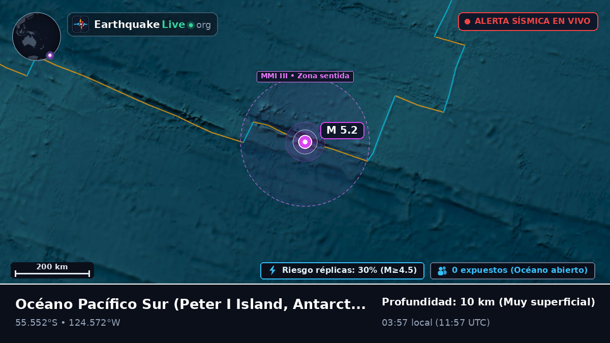Océano Pacífico Sur (Antarctica)