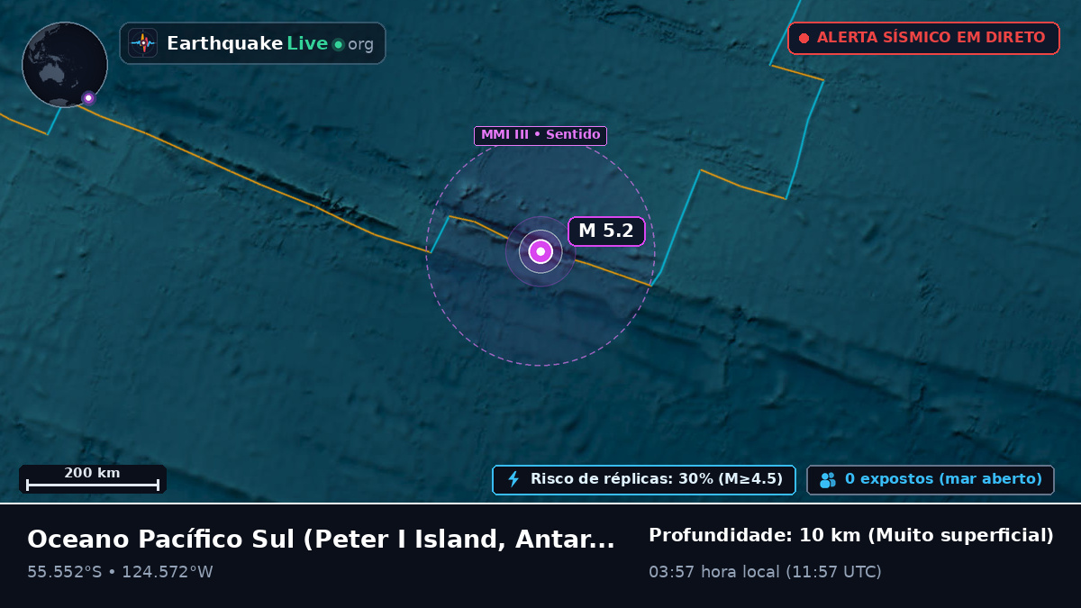 Oceano Pacífico Sul (Antarctica)
