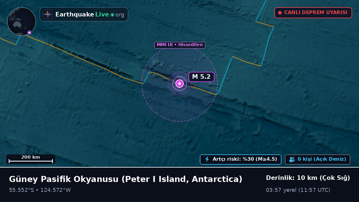 Güney Pasifik Okyanusu (Antarctica)