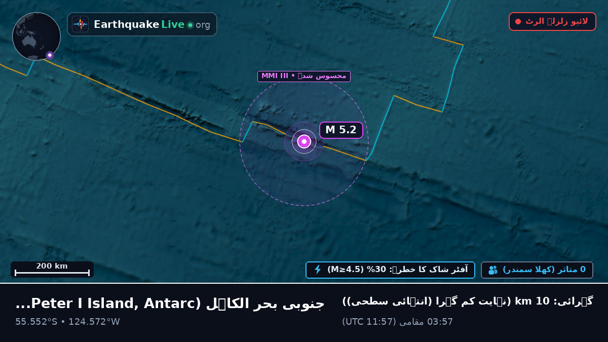 جنوبی بحر الکاہل (Antarctica)