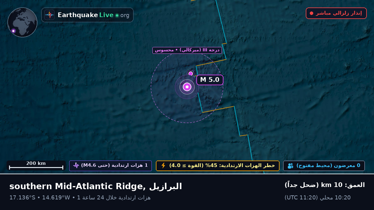 جنوب المحيط الأطلسي (البرازيل)