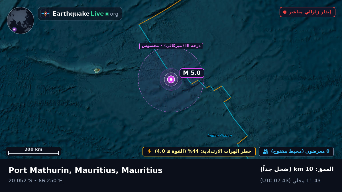 المحيط الهندي (Mauritius)