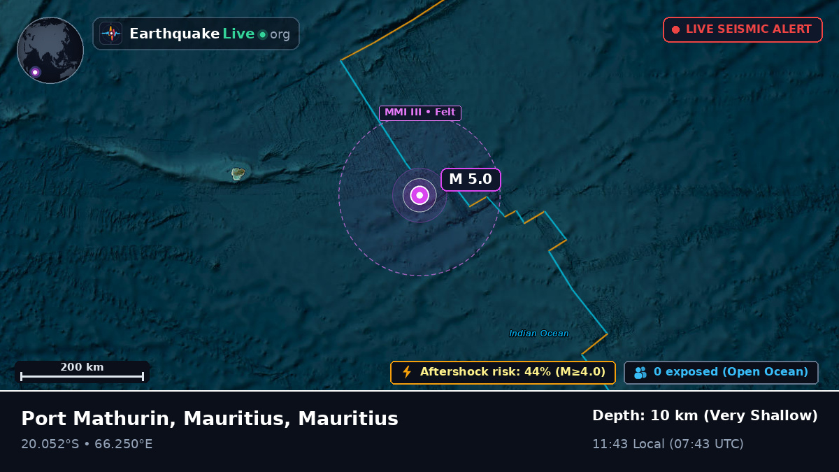 Indian Ocean (Mauritius)