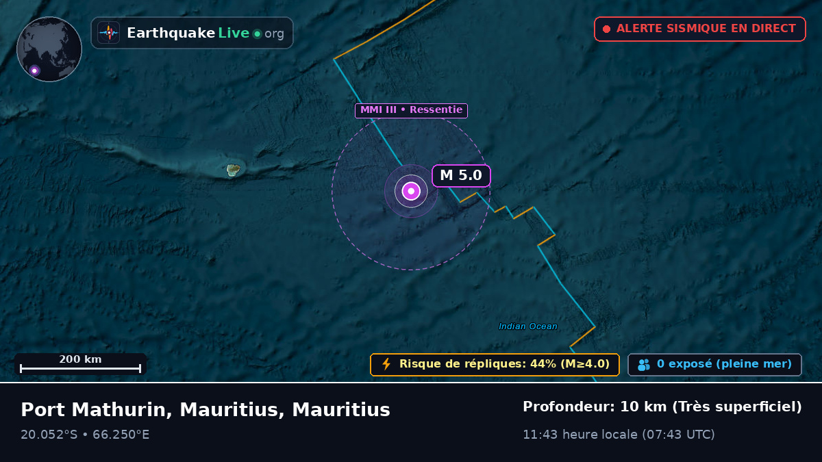 Océan Indien (Mauritius)