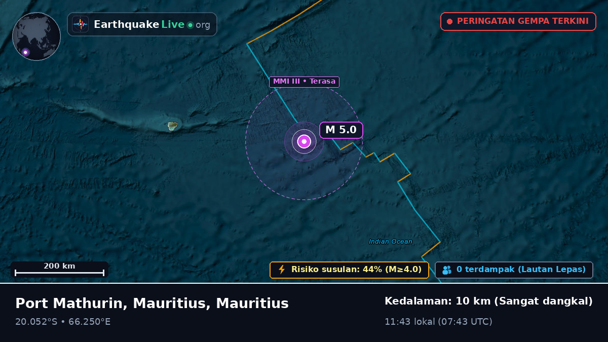 Samudra Hindia (Mauritius)