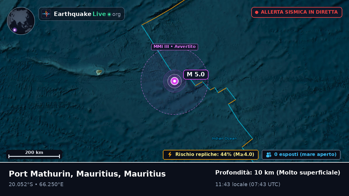 Oceano Indiano (Mauritius)