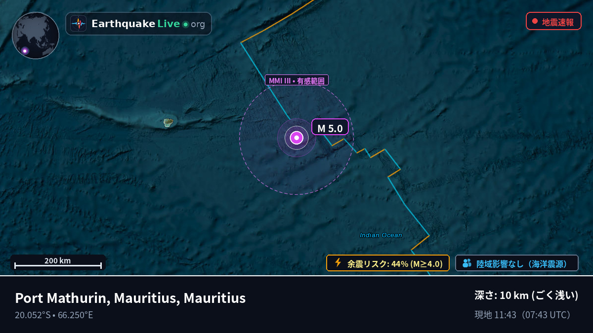 インド洋 (Mauritius)