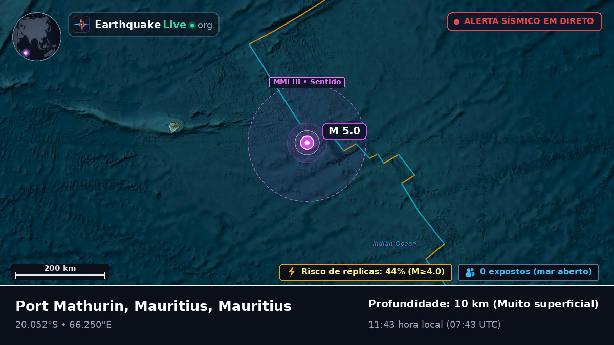 Oceano Índico (Mauritius)