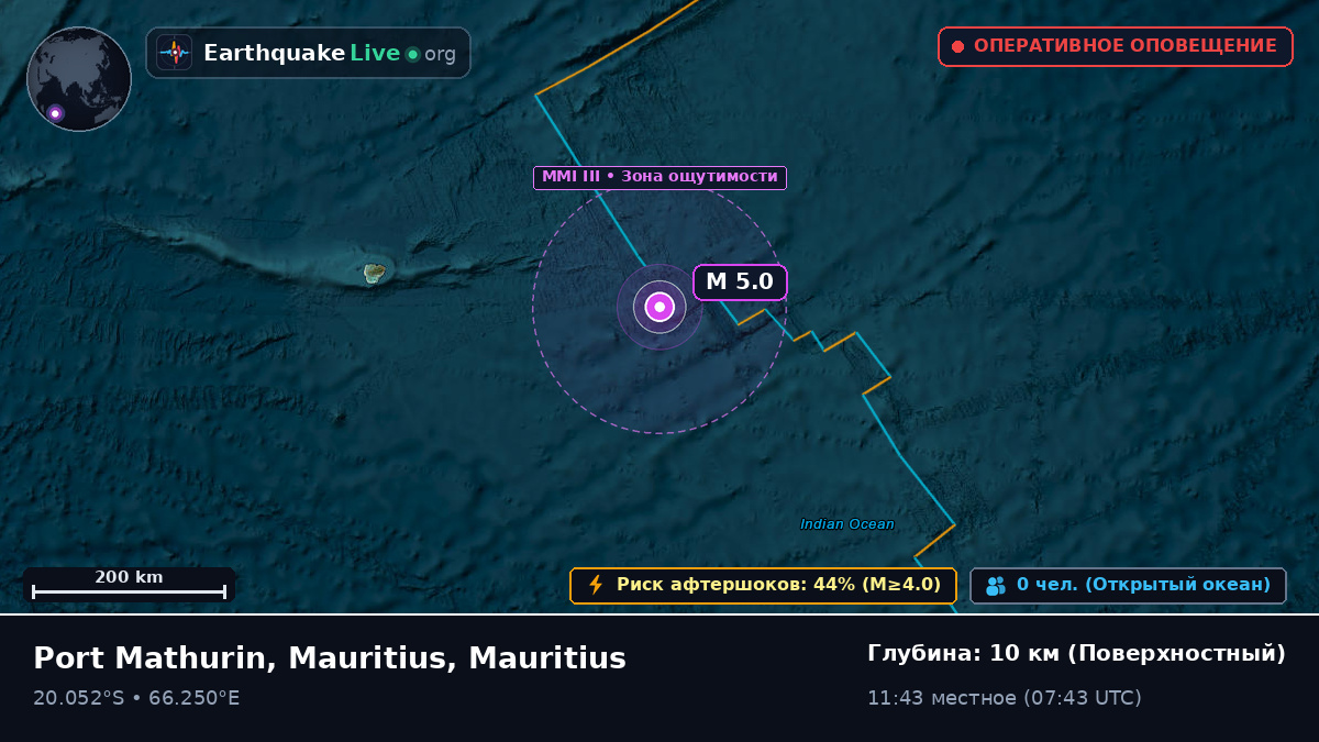 Индийский океан (Mauritius)