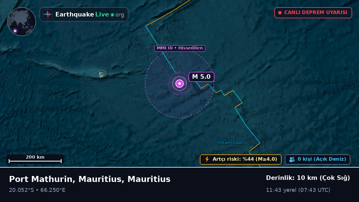 Hint Okyanusu (Mauritius)