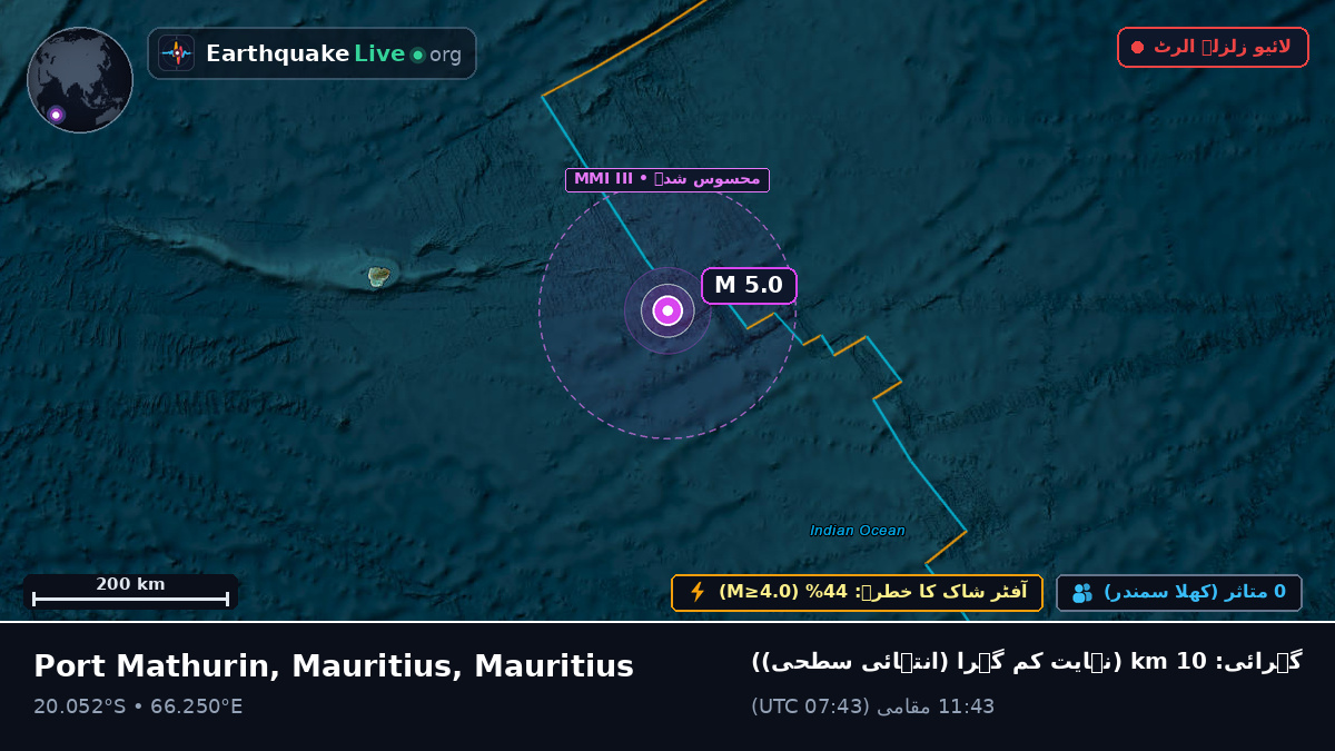 بحر ہند (Mauritius)