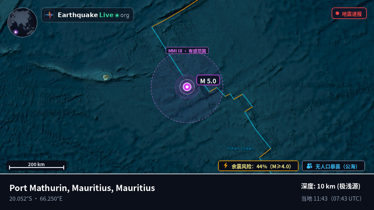 印度洋 (Mauritius)