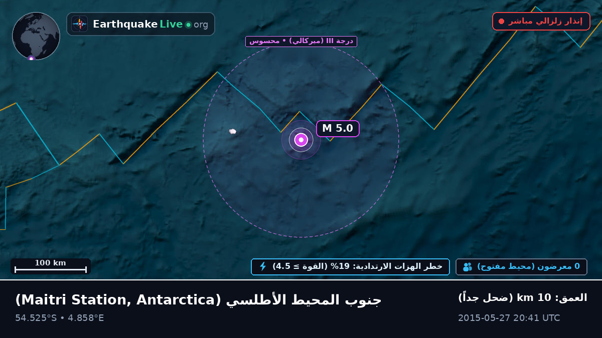 جنوب المحيط الأطلسي (Antarctica)