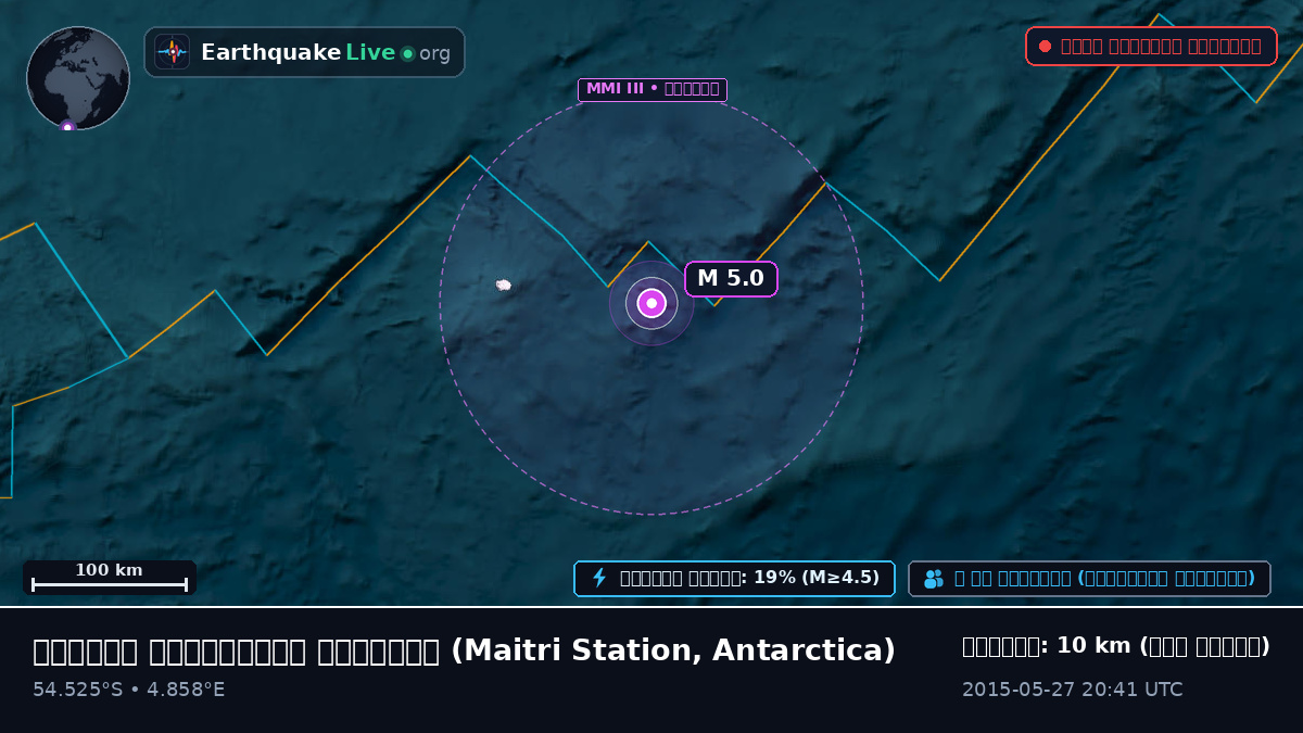 দক্ষিণ আটলান্টিক মহাসাগর (Antarctica)
