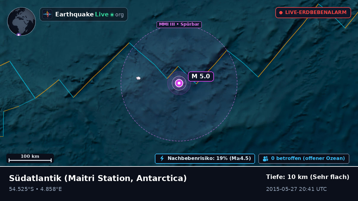 Südatlantik (Antarctica)