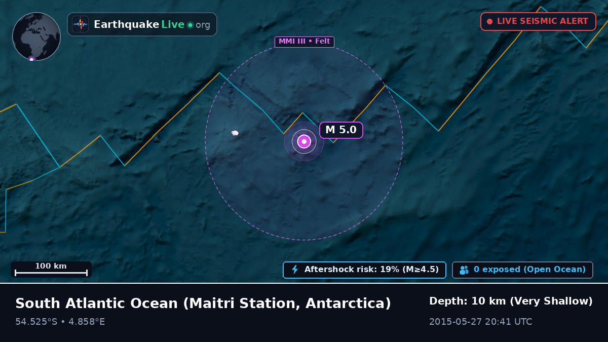 South Atlantic Ocean (Antarctica)