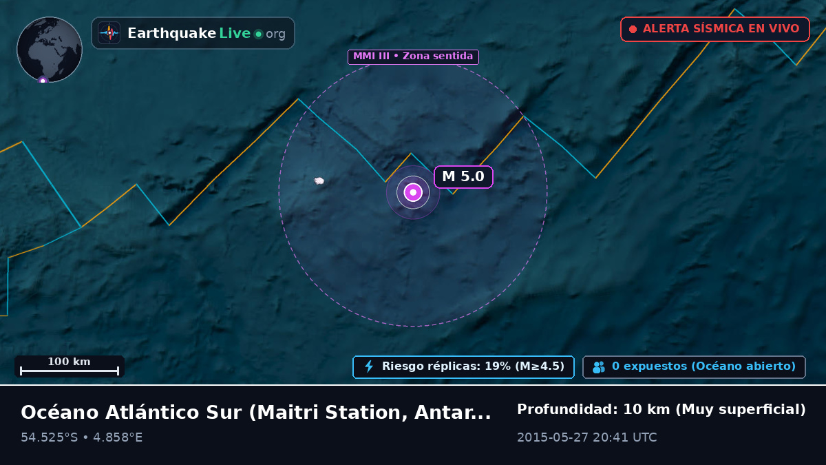 Océano Atlántico Sur (Antarctica)