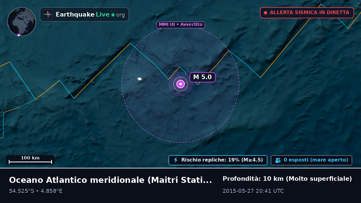 Oceano Atlantico meridionale (Antarctica)