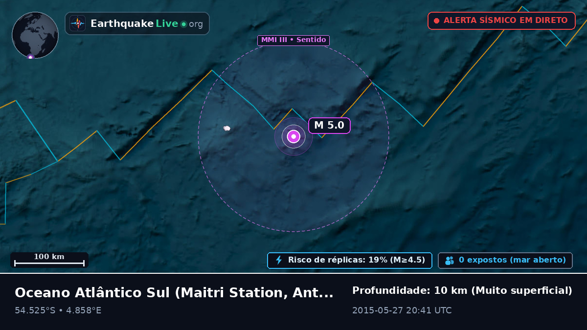 Oceano Atlântico Sul (Antarctica)