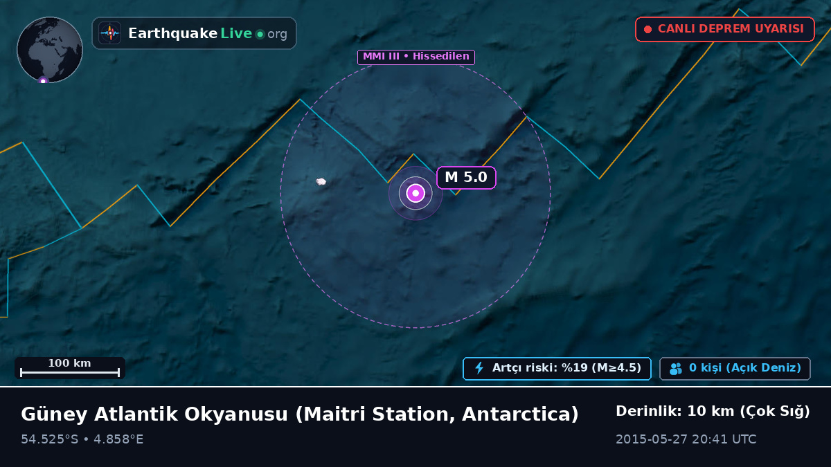 Güney Atlantik Okyanusu (Antarctica)
