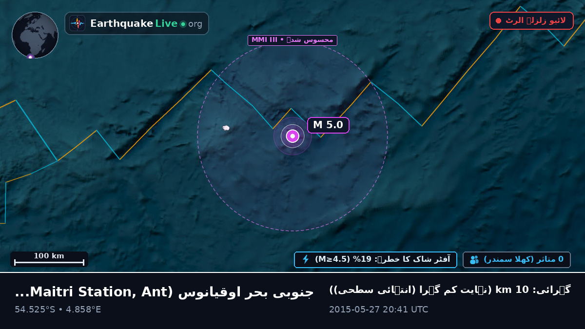 جنوبی بحر اوقیانوس (Antarctica)
