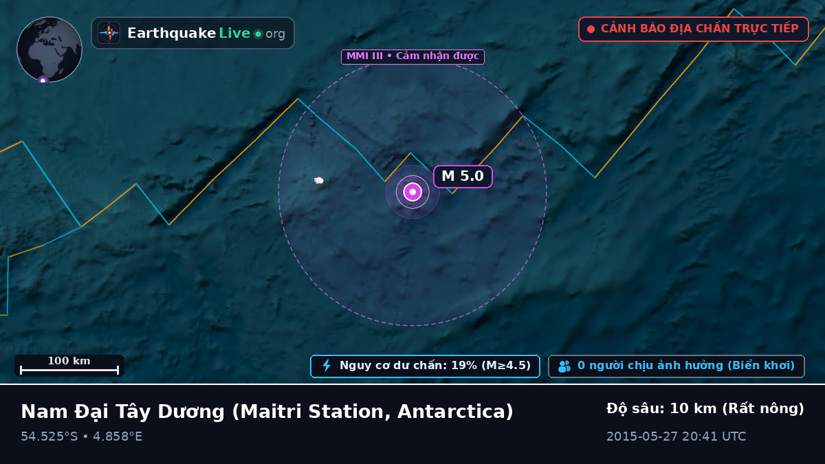 Nam Đại Tây Dương (Antarctica)