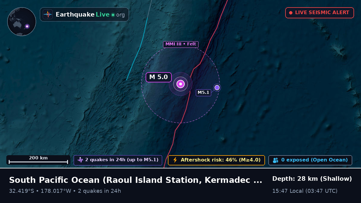 South Pacific Ocean (Kermadec Islands)