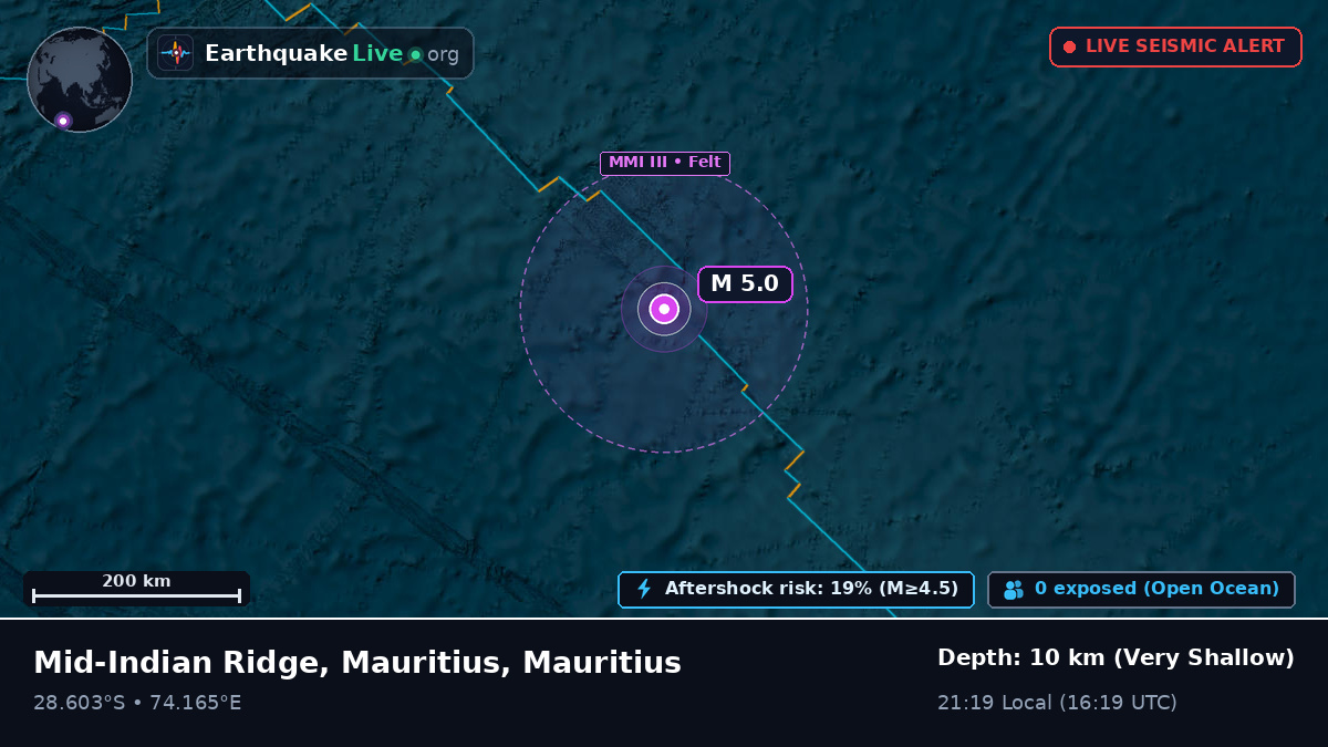 Indian Ocean (Mauritius)