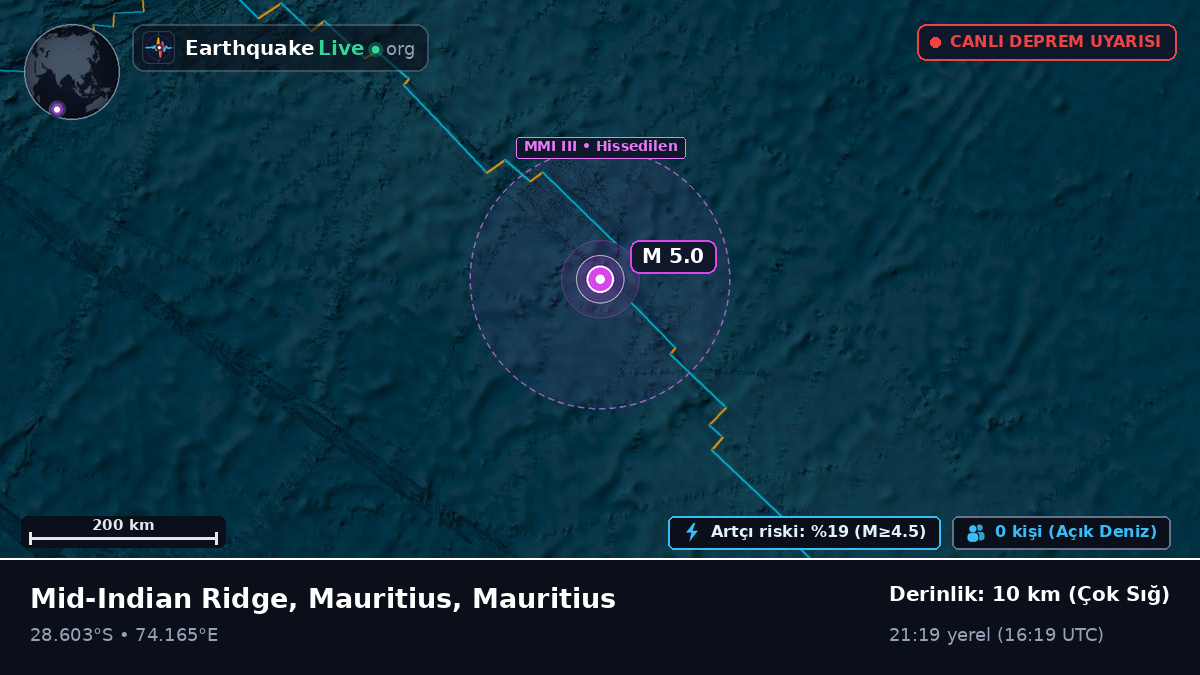 Hint Okyanusu (Mauritius)
