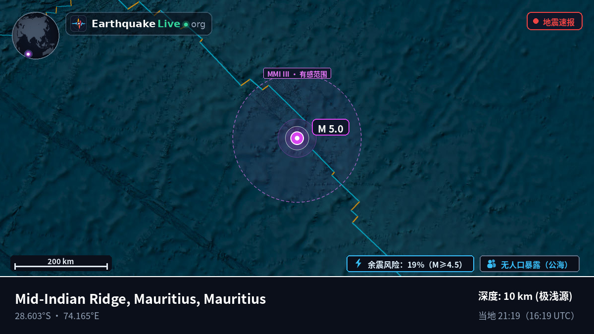 印度洋 (Mauritius)